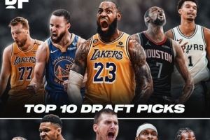 美媒：詹杜库东文VS约字亚卡布 打一轮总决赛你会选谁？